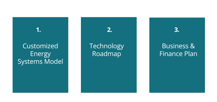 Graphic illustration of TEN21 Services